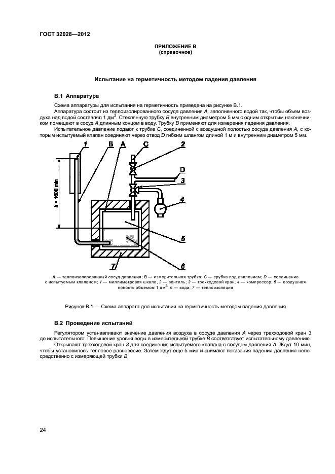ГОСТ 32028-2012