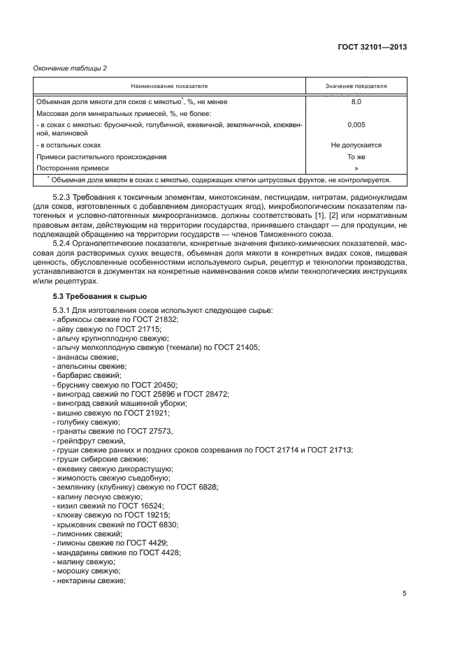 ГОСТ 32101-2013