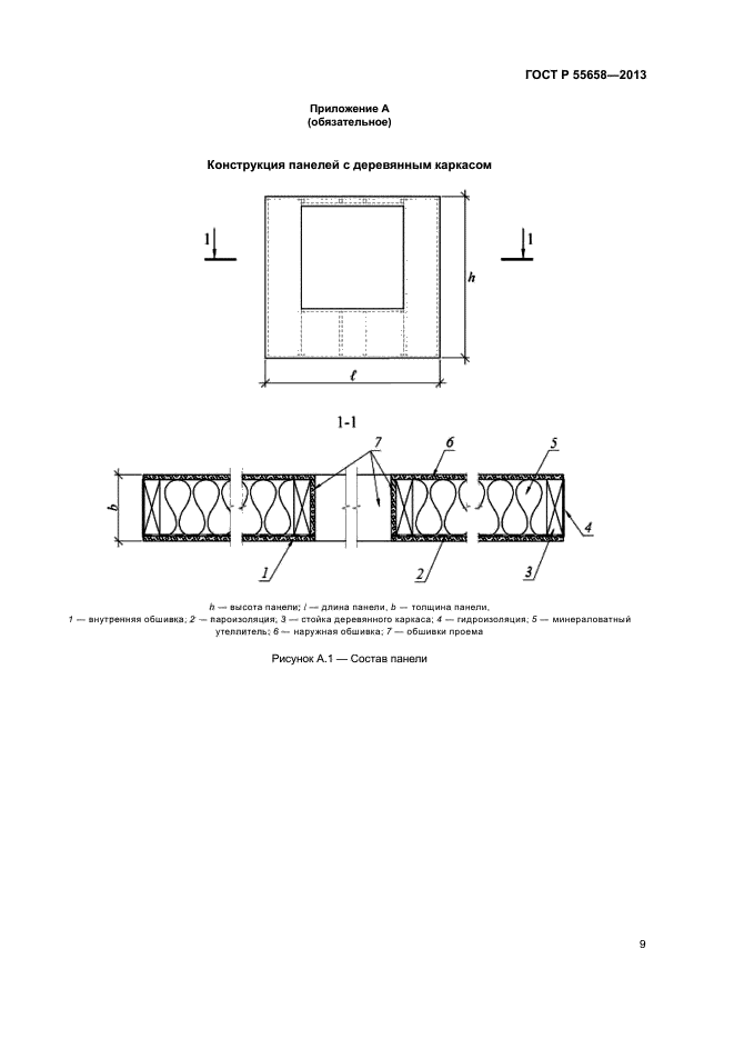 ГОСТ Р 55658-2013
