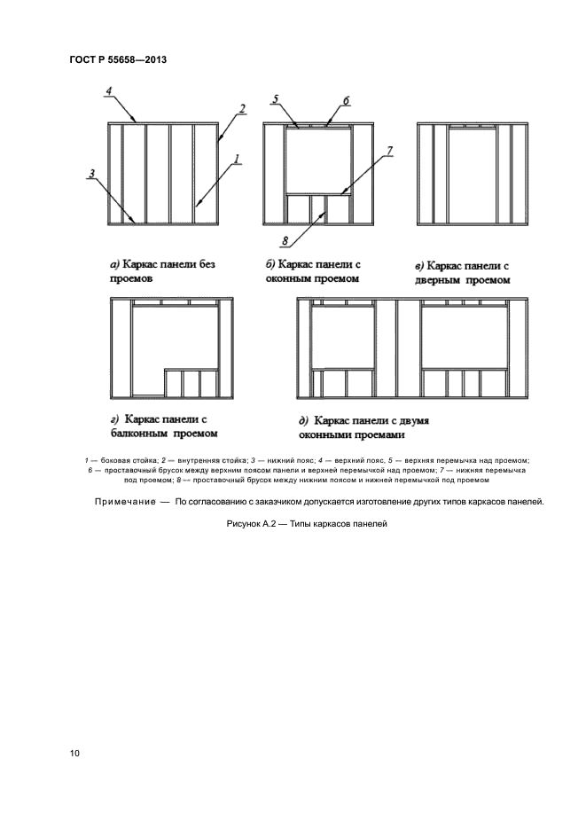 ГОСТ Р 55658-2013
