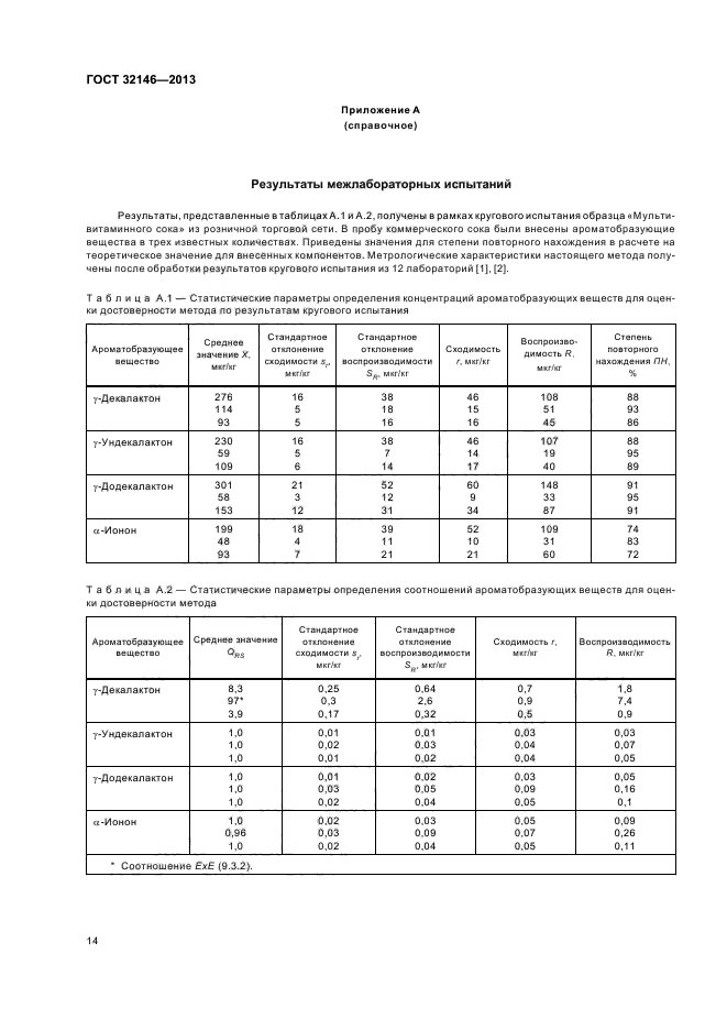 ГОСТ 32146-2013
