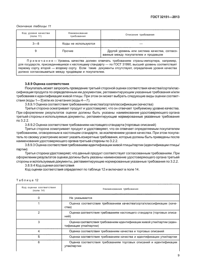 ГОСТ 32151-2013