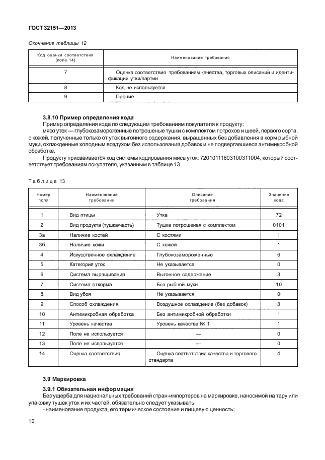 ГОСТ 32151-2013