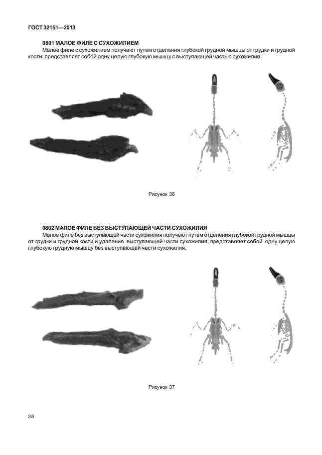 ГОСТ 32151-2013