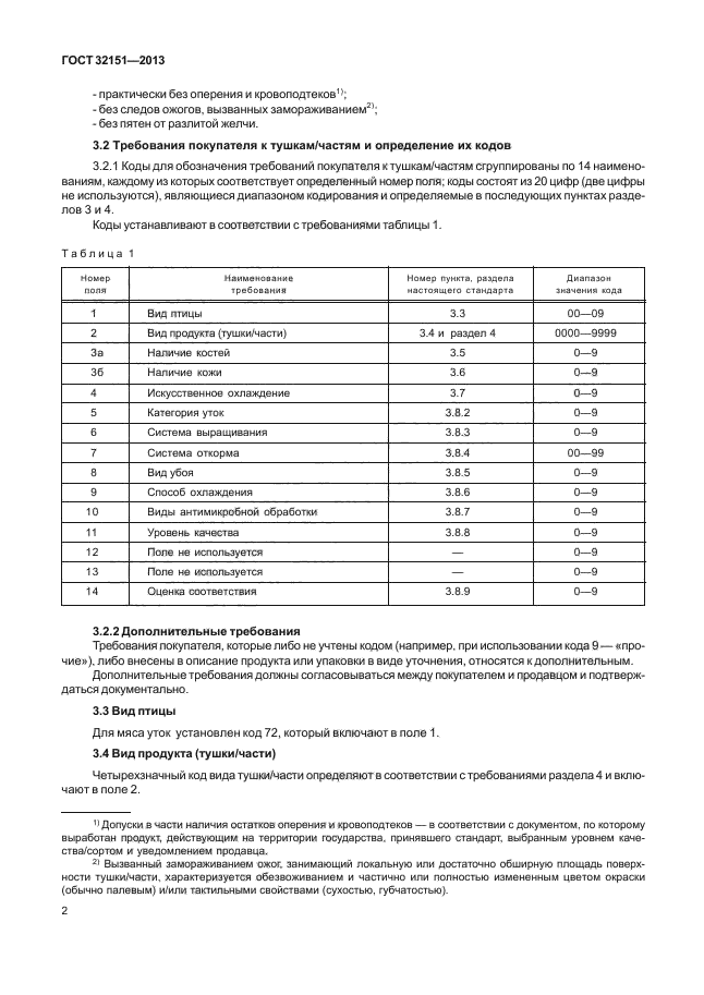 ГОСТ 32151-2013