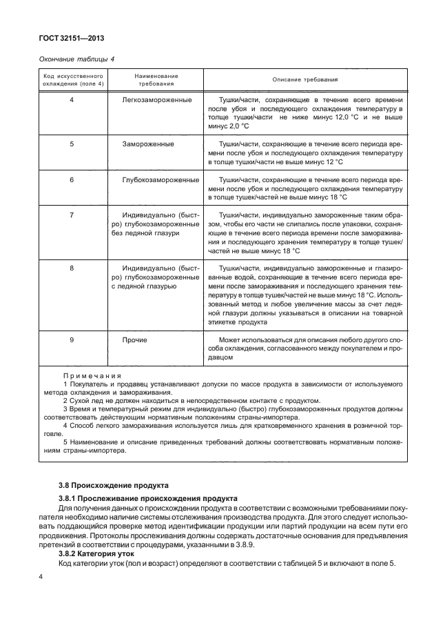 ГОСТ 32151-2013