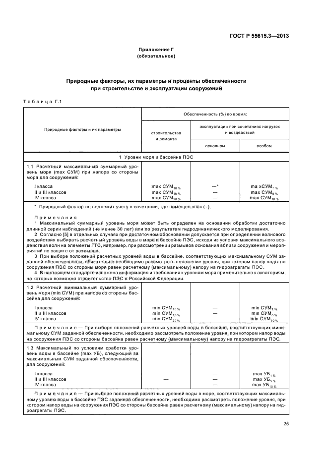 ГОСТ Р 55615.3-2013
