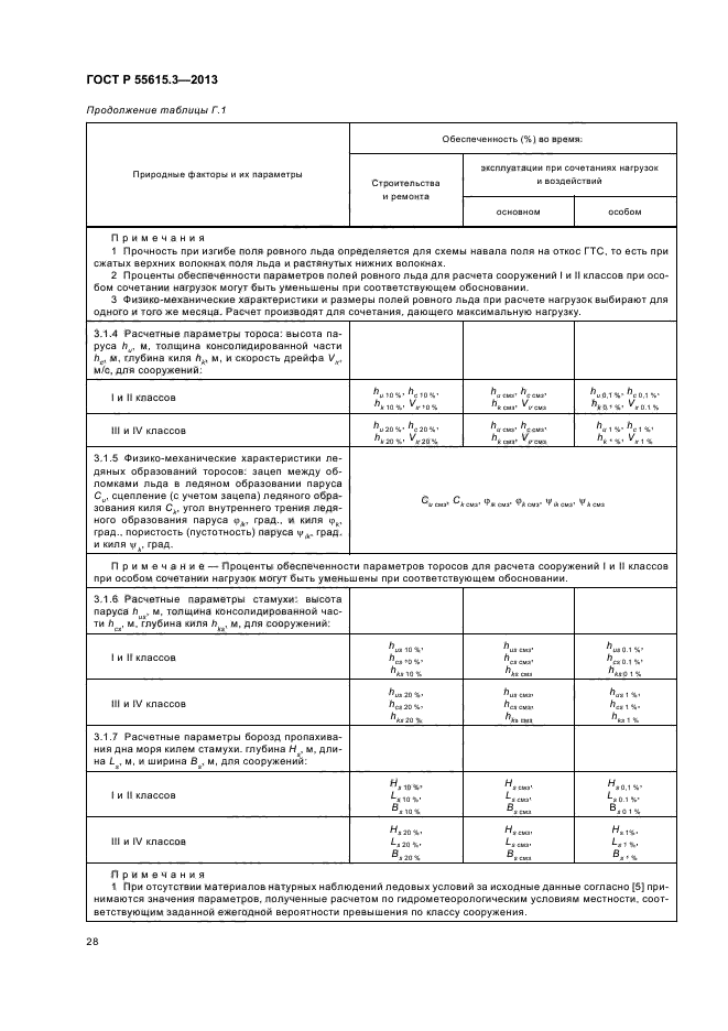ГОСТ Р 55615.3-2013