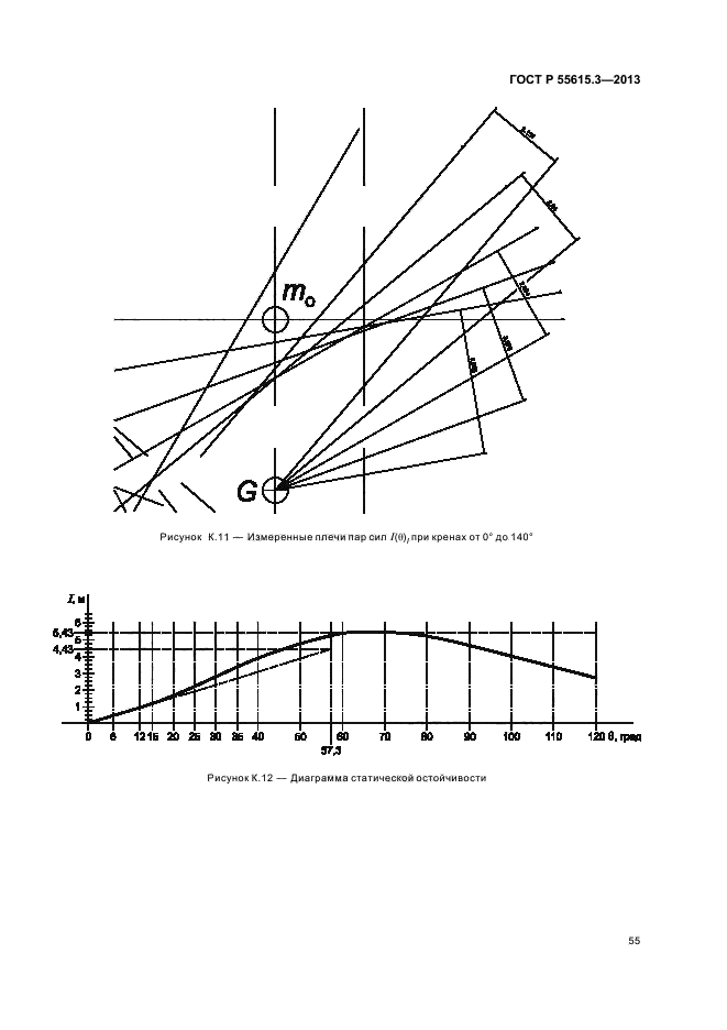 ГОСТ Р 55615.3-2013