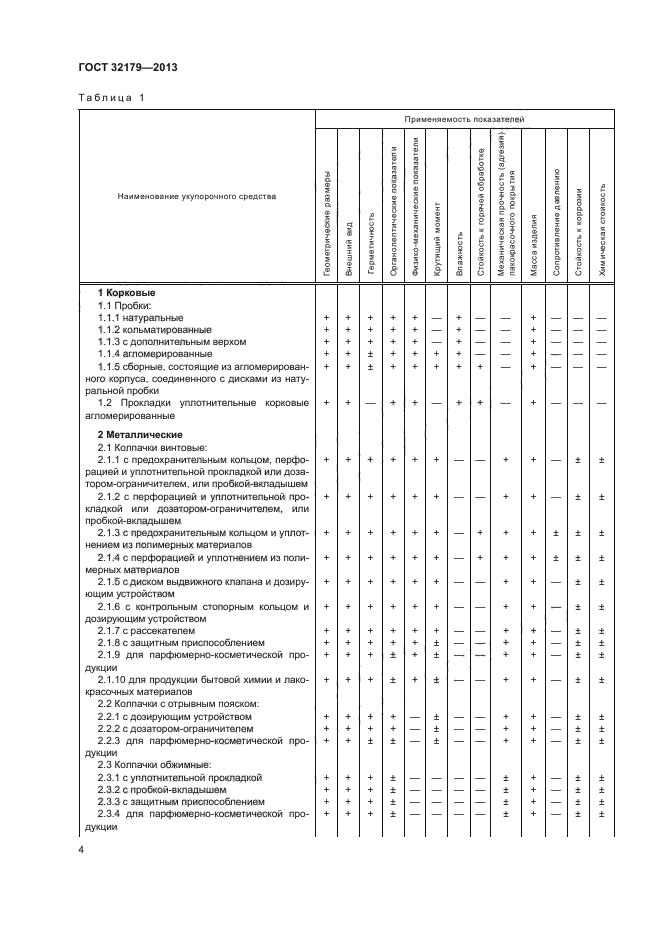 ГОСТ 32179-2013