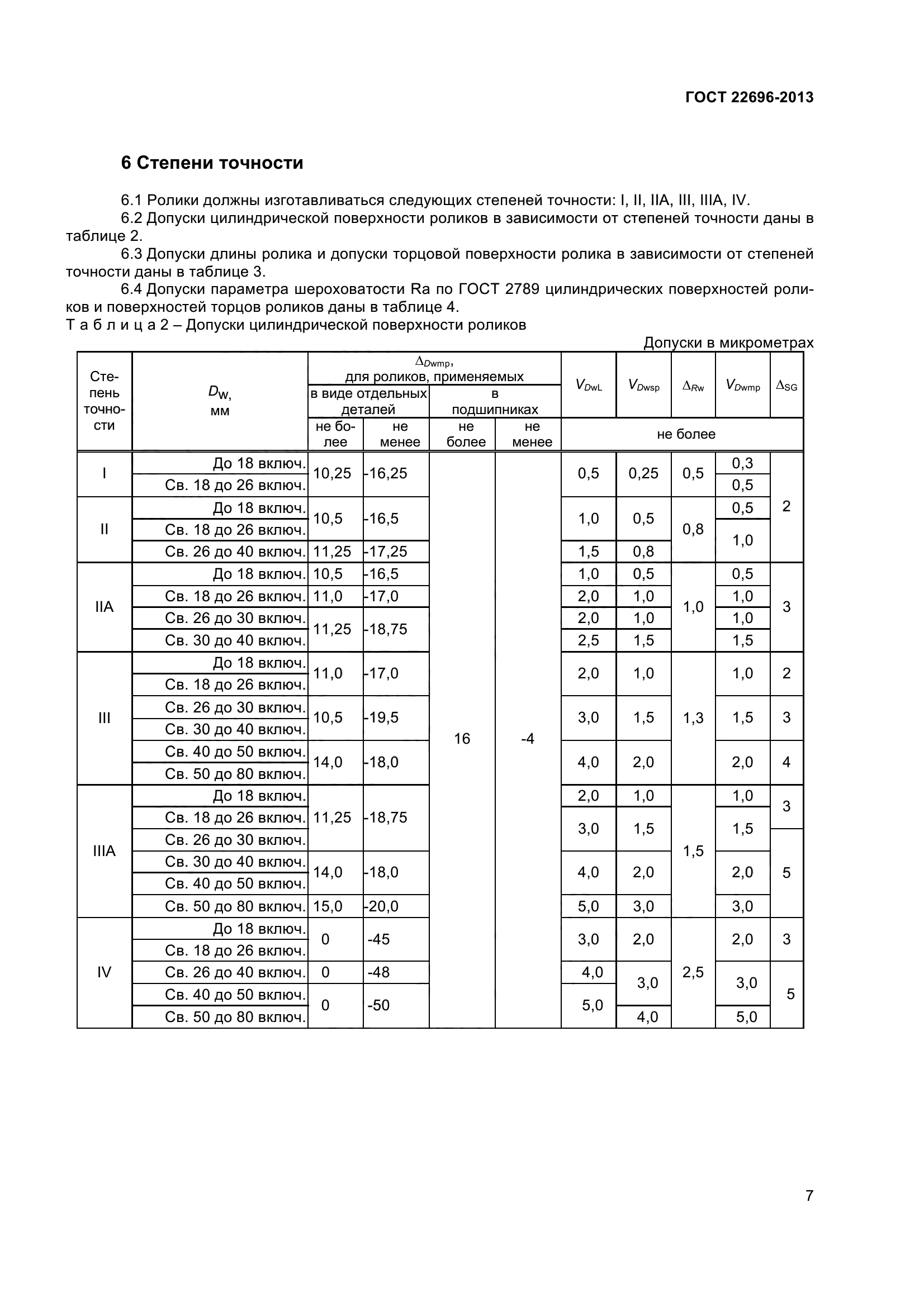 ГОСТ 22696-2013