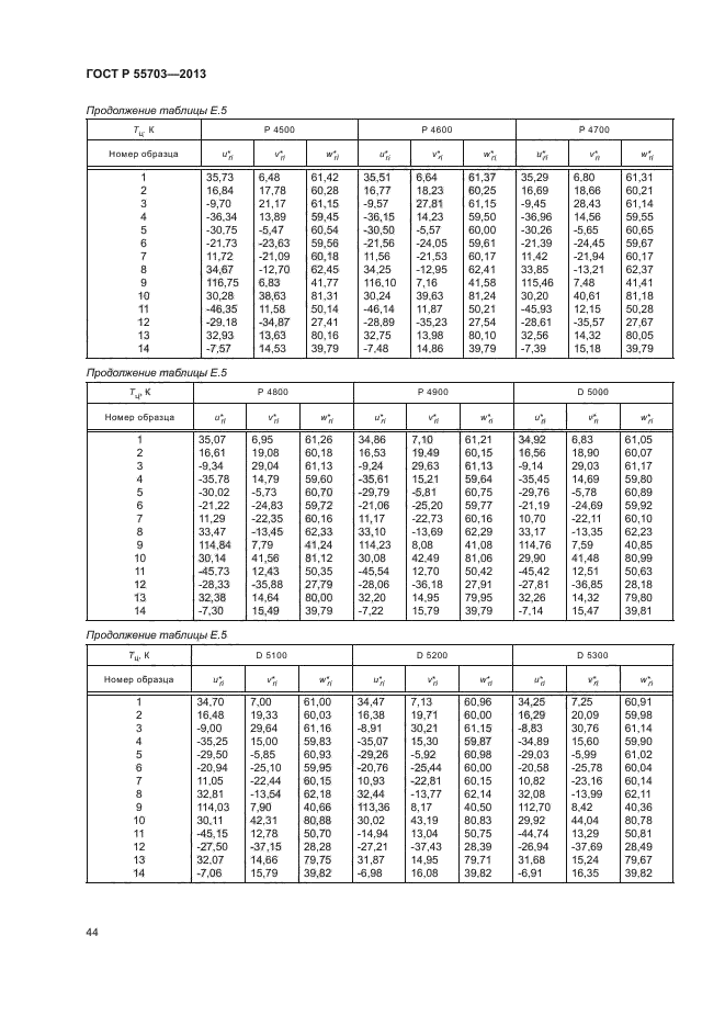 ГОСТ Р 55703-2013