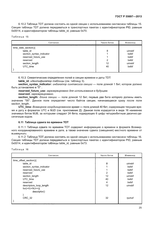 ГОСТ Р 55697-2013