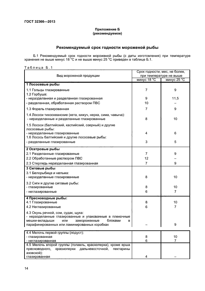 ГОСТ 32366-2013