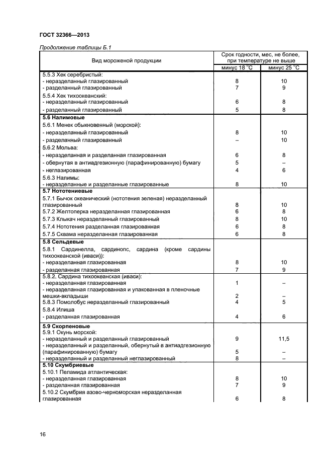 ГОСТ 32366-2013