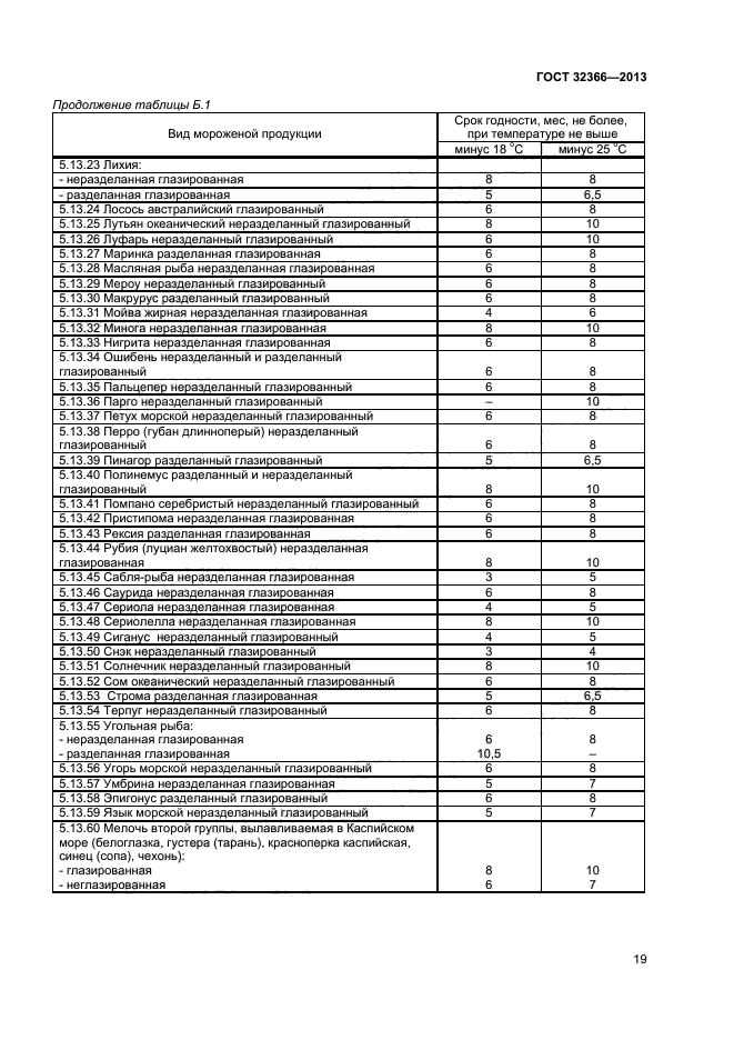 ГОСТ 32366-2013