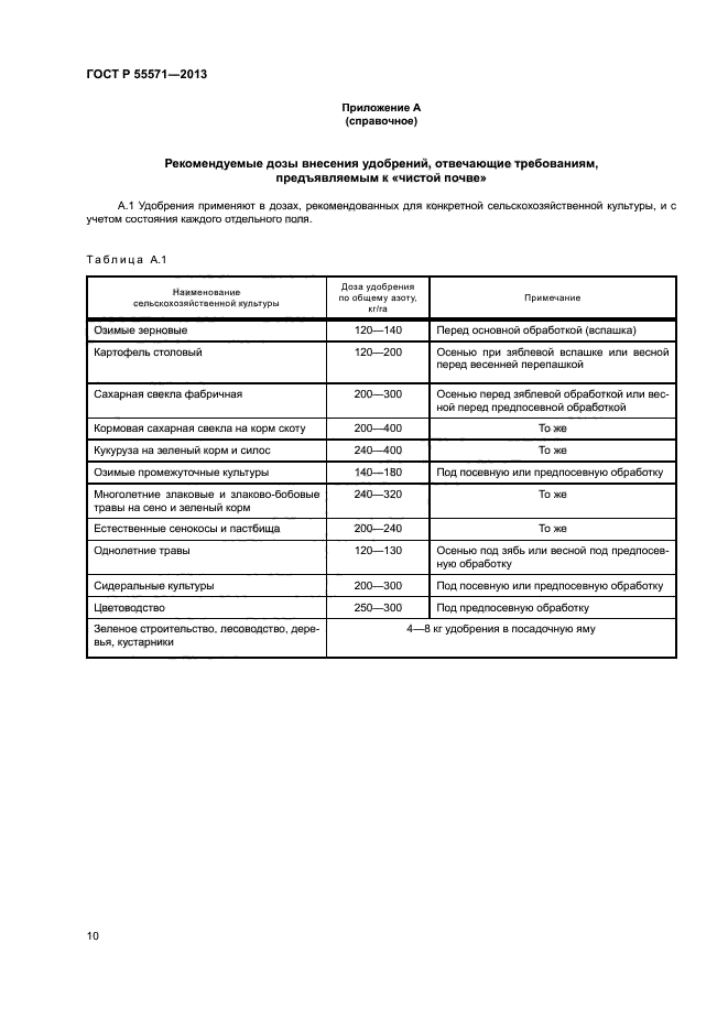 ГОСТ Р 55571-2013