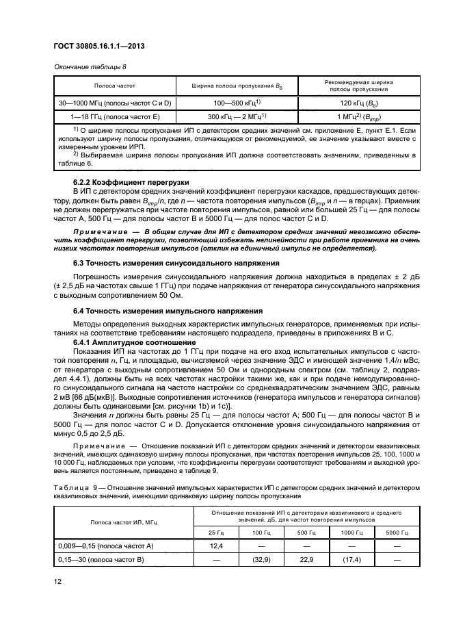 ГОСТ 30805.16.1.1-2013