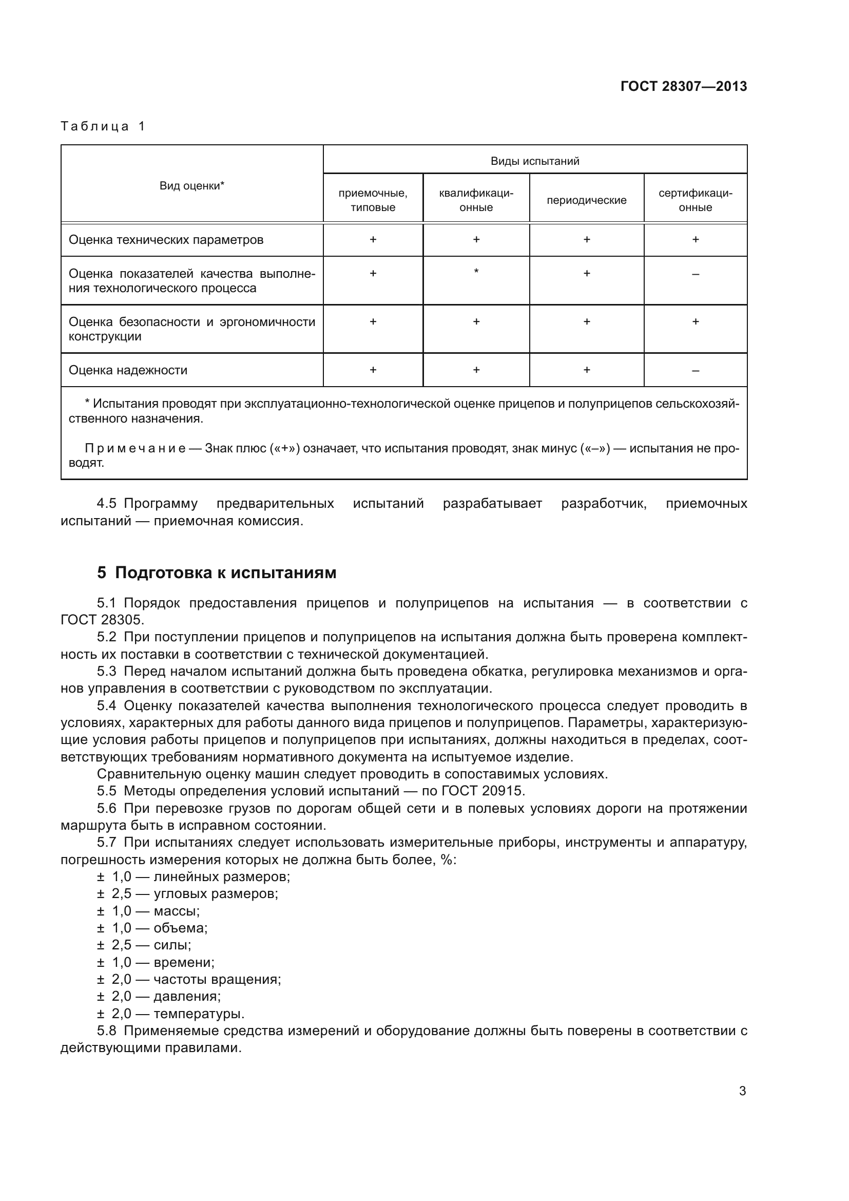 ГОСТ 28307-2013