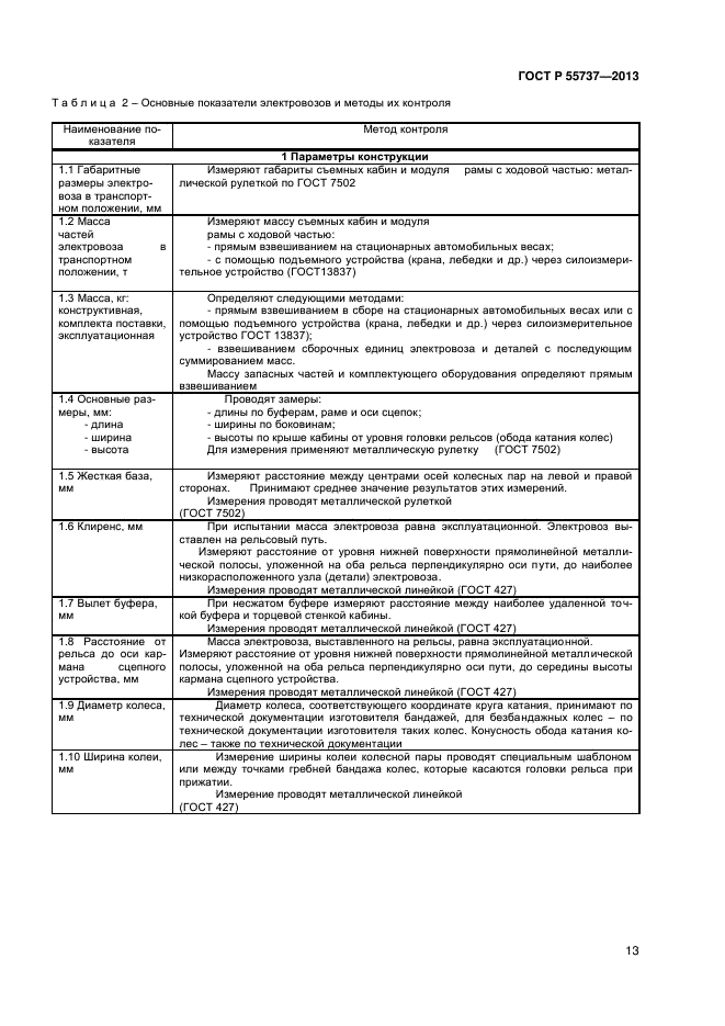 ГОСТ Р 55737-2013