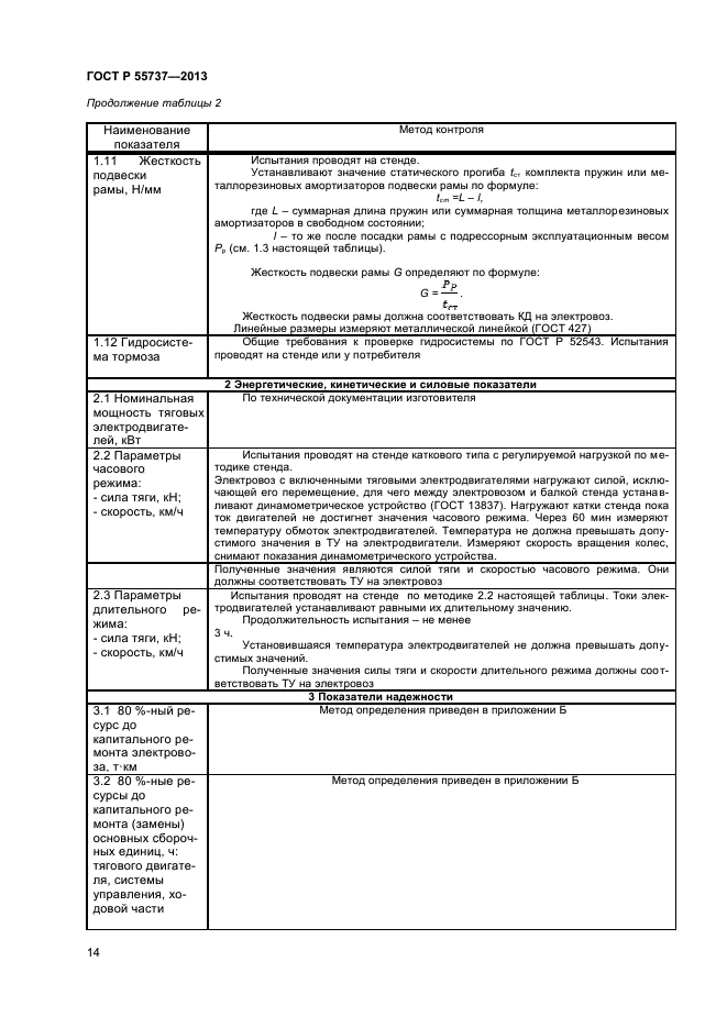 ГОСТ Р 55737-2013