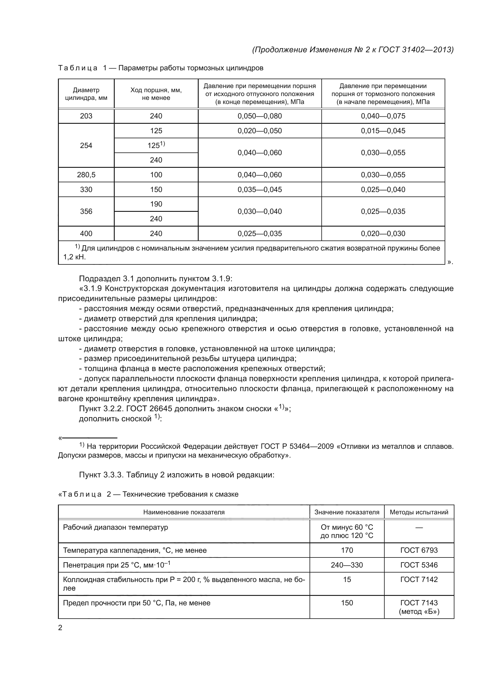 ГОСТ 31402-2013