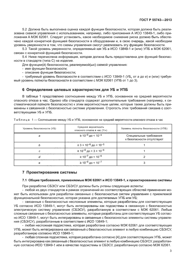ГОСТ Р 55743-2013