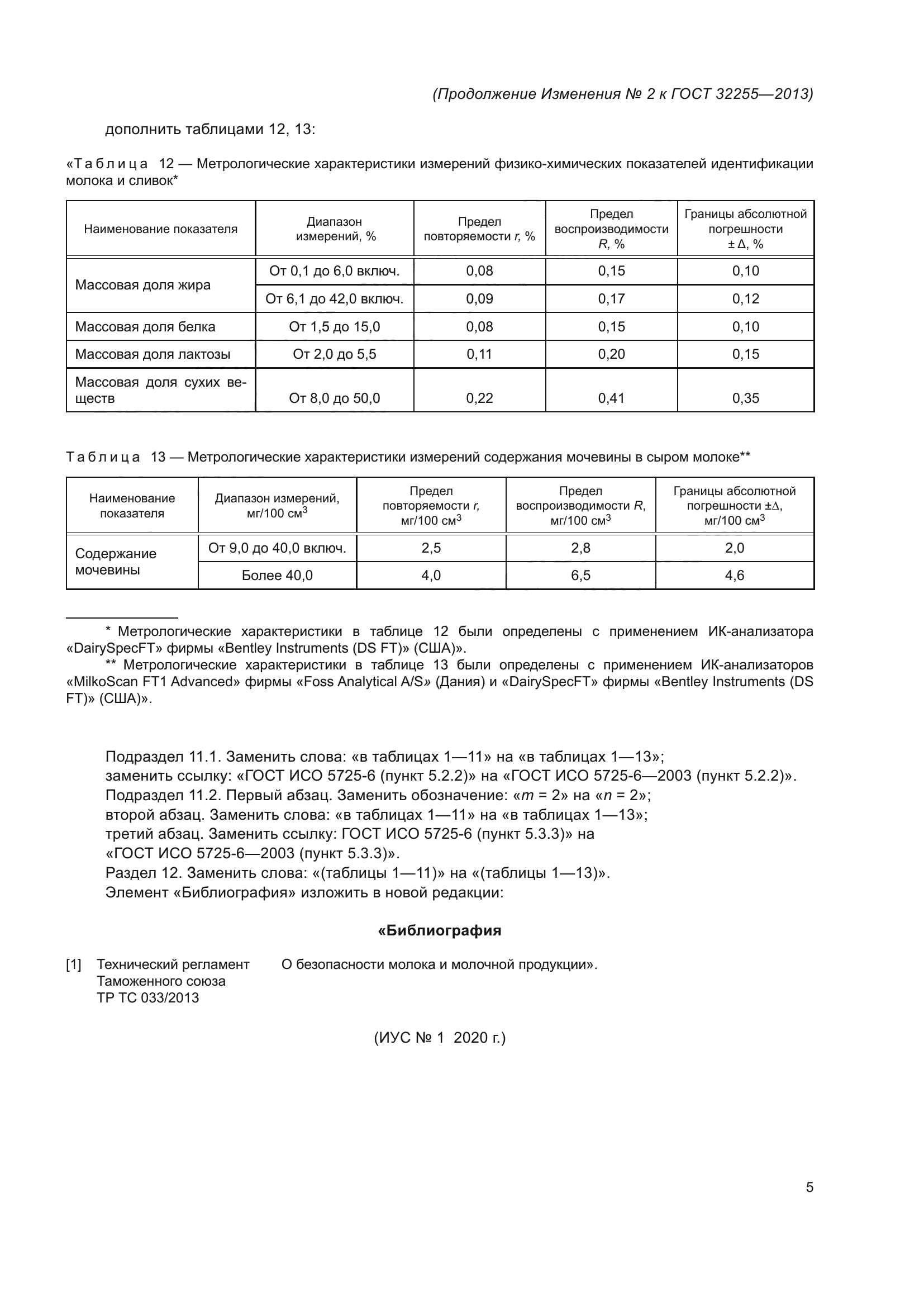 ГОСТ 32255-2013