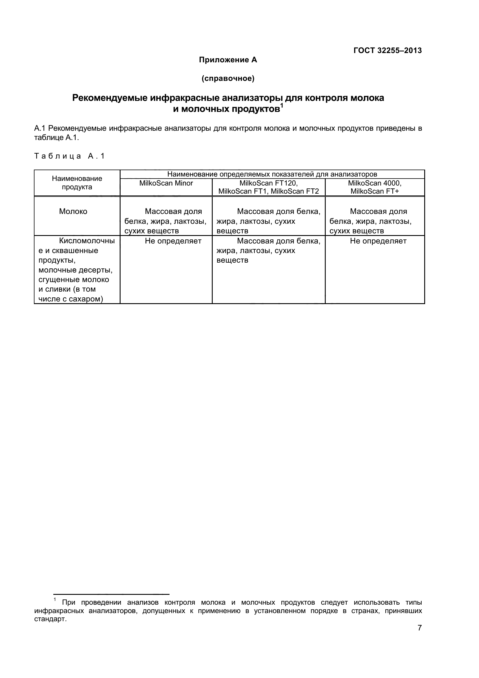 ГОСТ 32255-2013