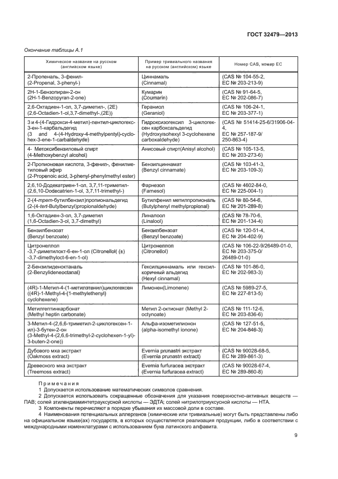 ГОСТ 32479-2013