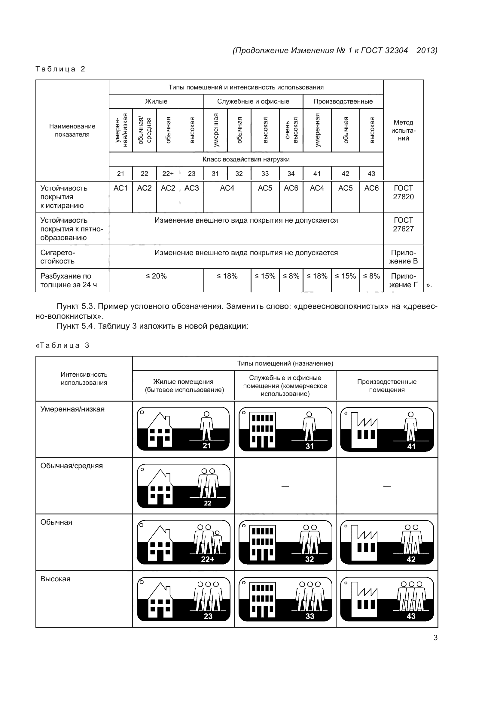 ГОСТ 32304-2013