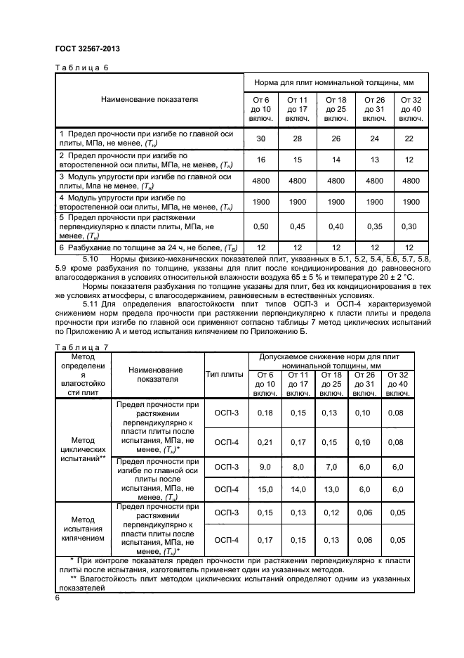ГОСТ 32567-2013