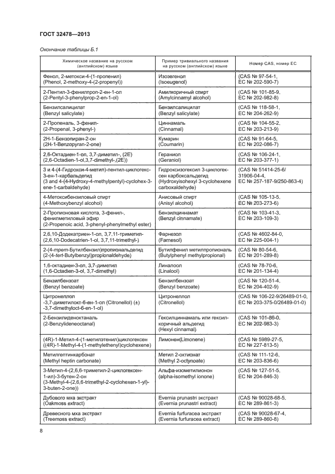 ГОСТ 32478-2013