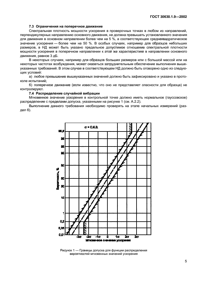 ГОСТ 30630.1.9-2002