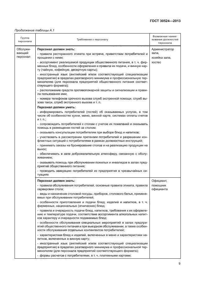 ГОСТ 30524-2013