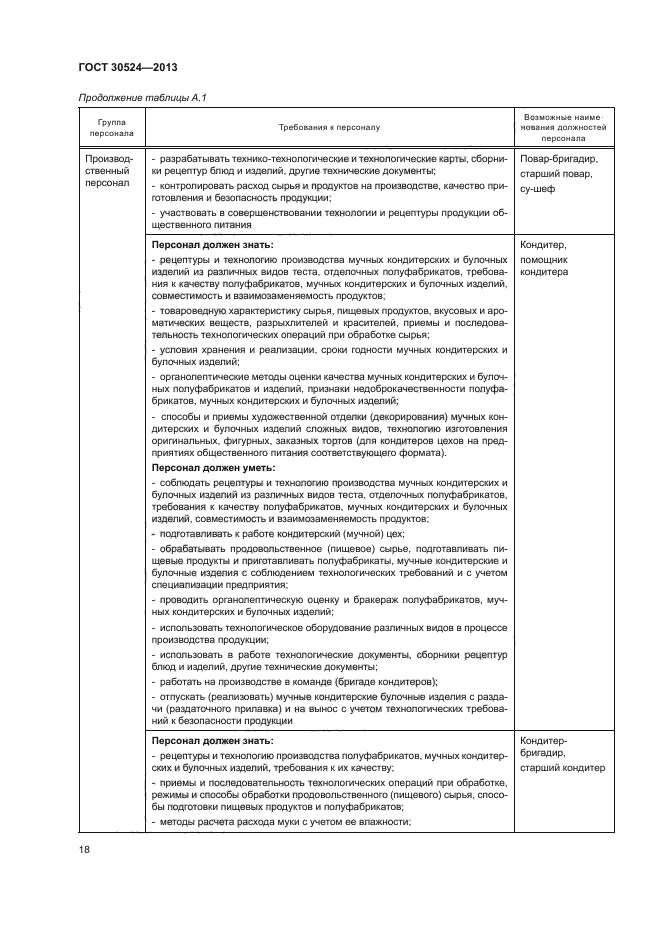 ГОСТ 30524-2013