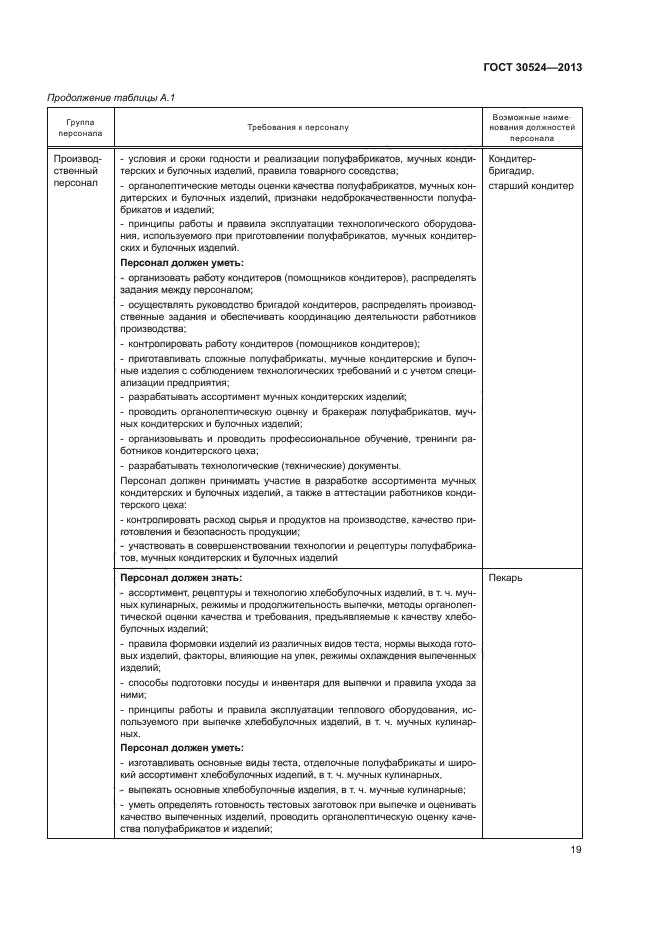 ГОСТ 30524-2013