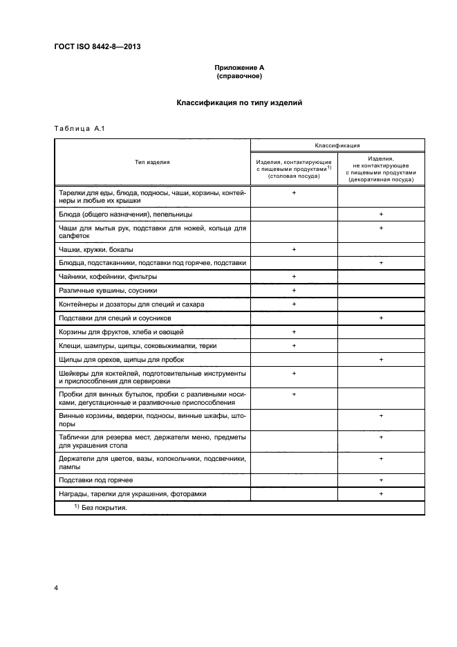 ГОСТ ISO 8442-8-2013