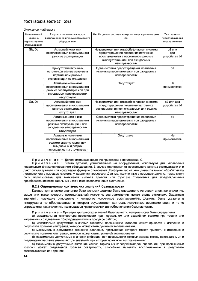 ГОСТ ISO/DIS 80079-37-2013