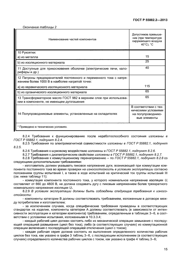 ГОСТ Р 55882.2-2013