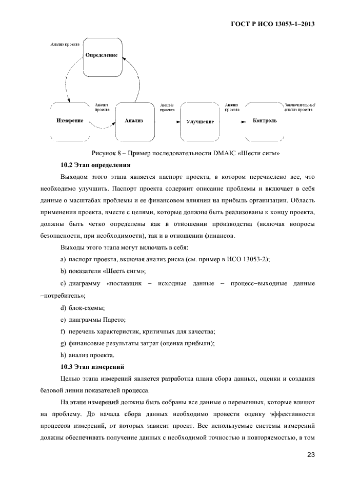 ГОСТ Р ИСО 13053-1-2013