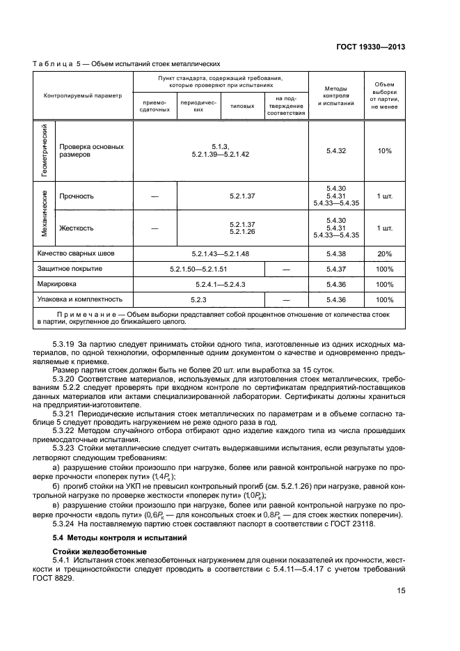 ГОСТ 19330-2013