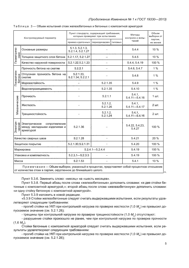 ГОСТ 19330-2013