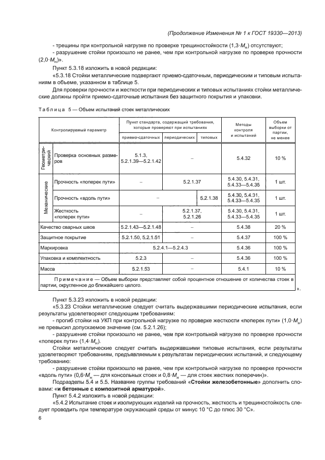 ГОСТ 19330-2013