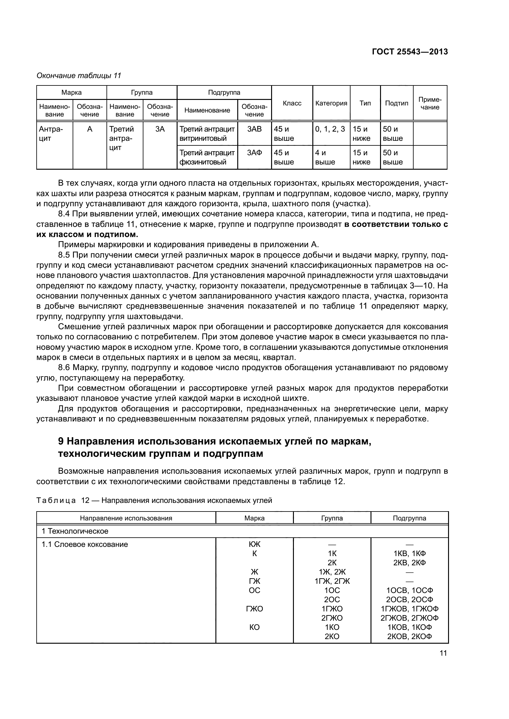 ГОСТ 25543-2013