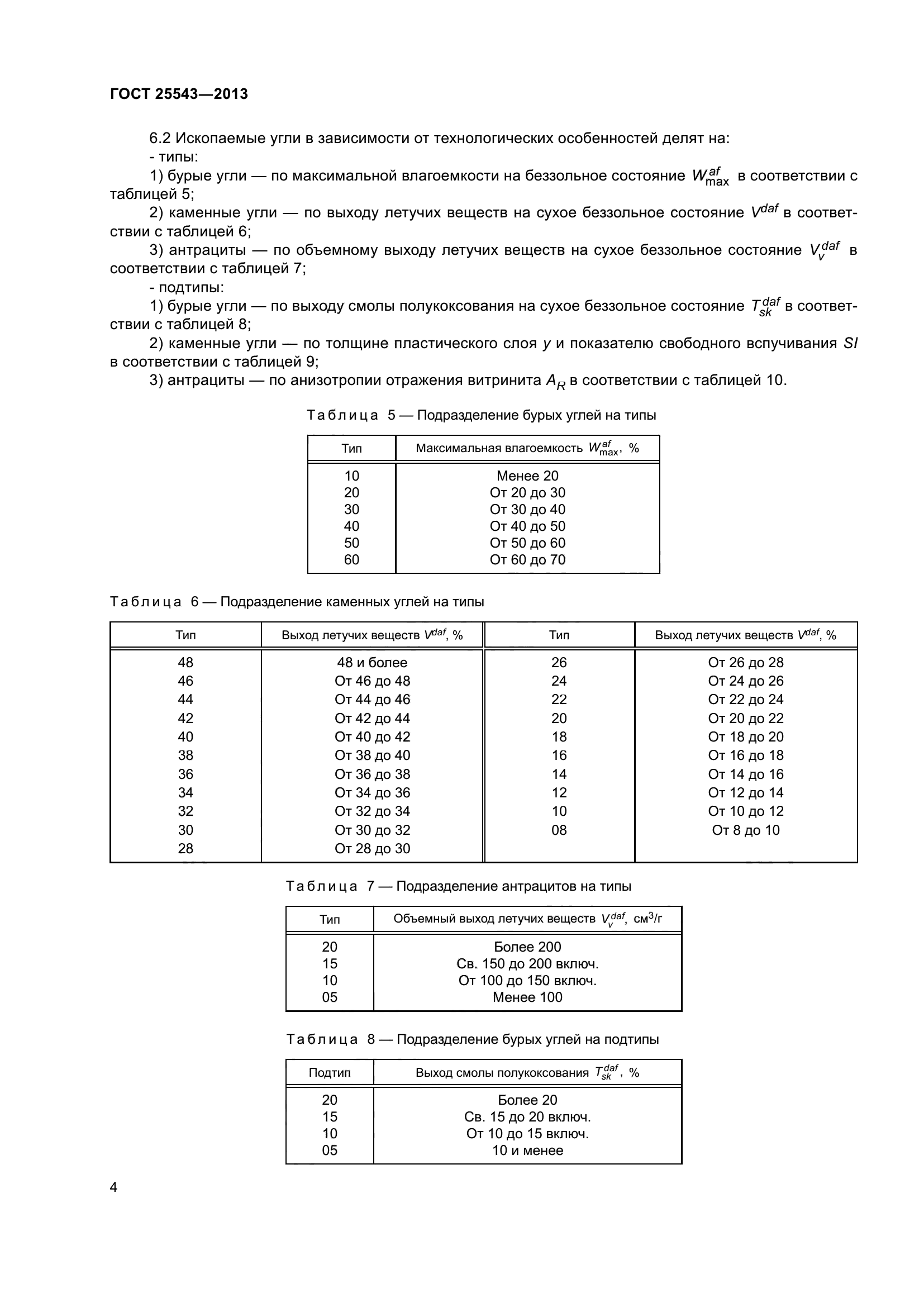 ГОСТ 25543-2013