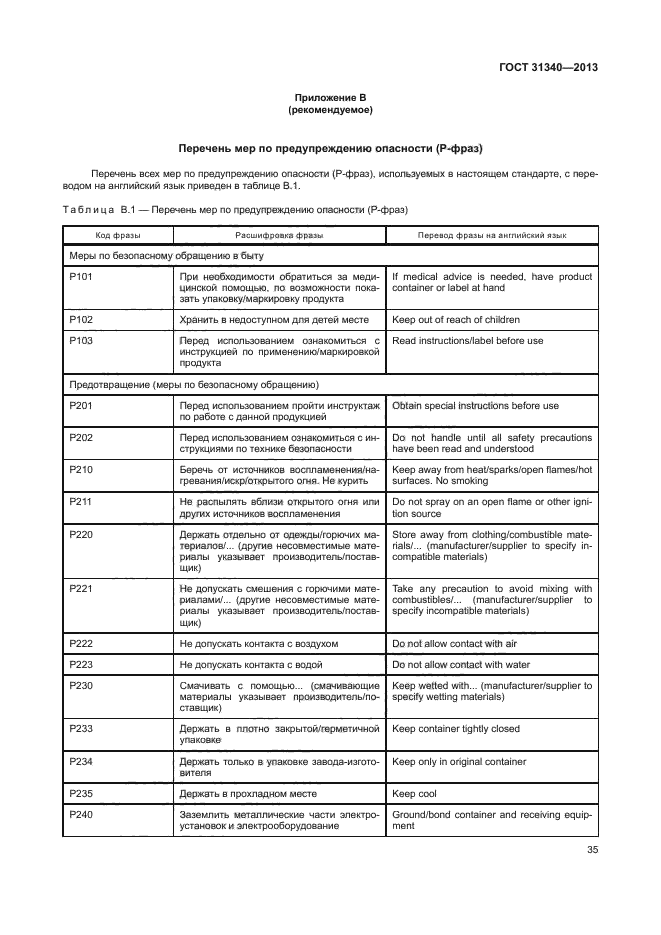 ГОСТ 31340-2013