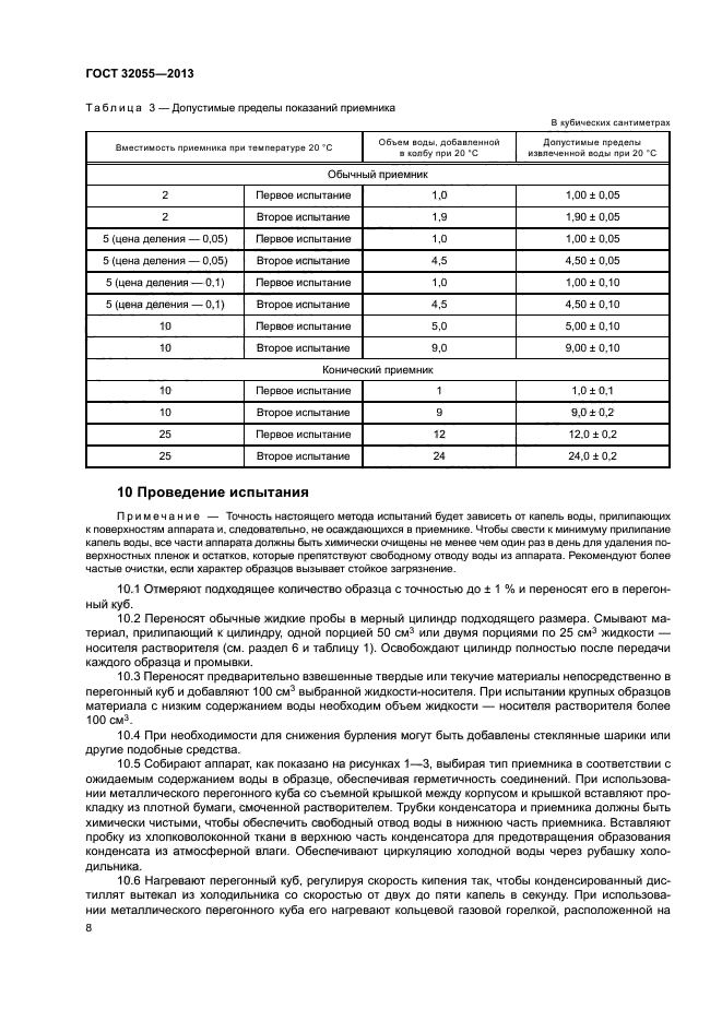 ГОСТ 32055-2013