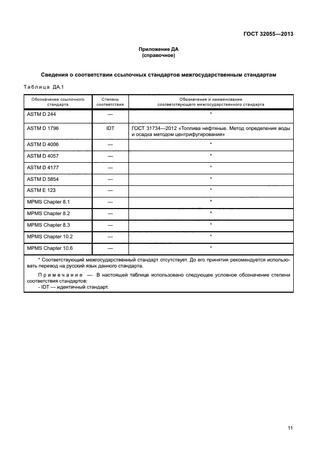ГОСТ 32055-2013