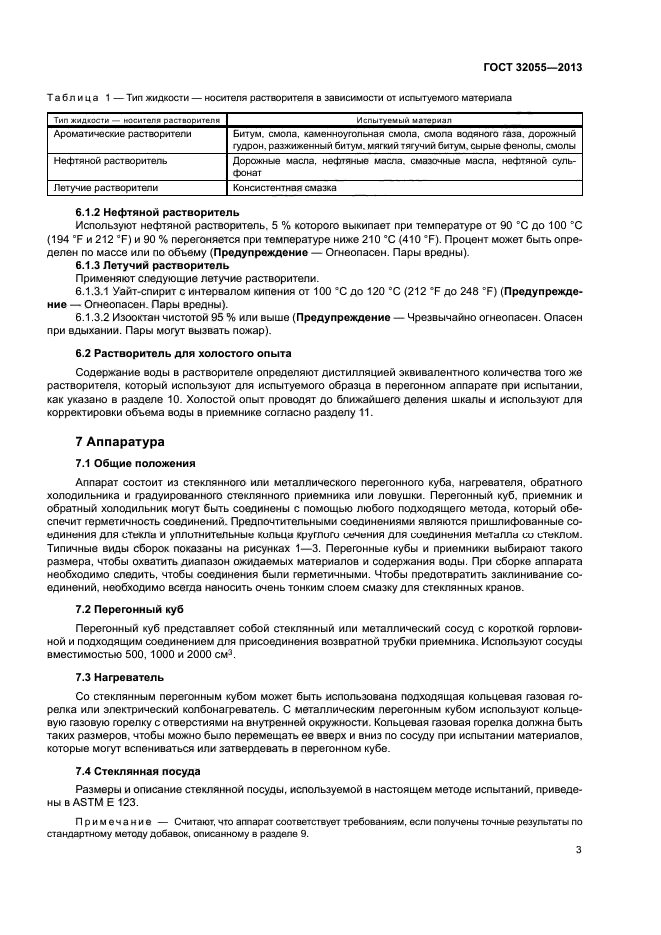 ГОСТ 32055-2013